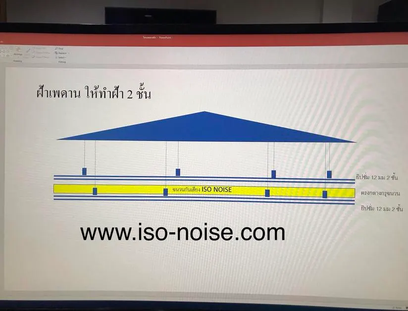 ภาพประกอบ: วิธีการทำห้องเก็บเสียงเครื่องจักรที่ได้ผลจริง