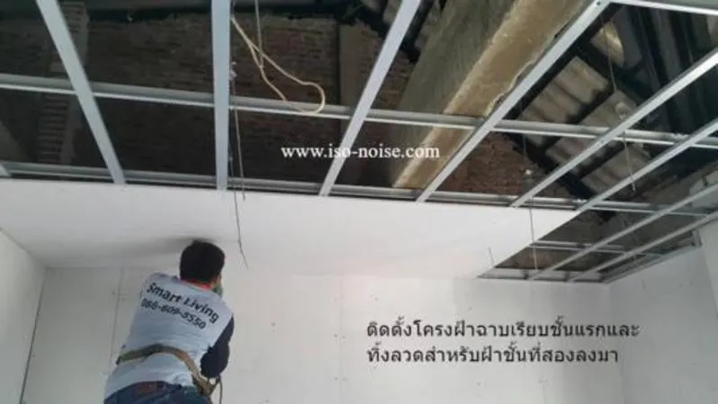ภาพประกอบ: การติดตั้งประตูกันเสียงก็จะมีหลักการเหมือนกับติดตั้งหน้าต่างกันเสียง